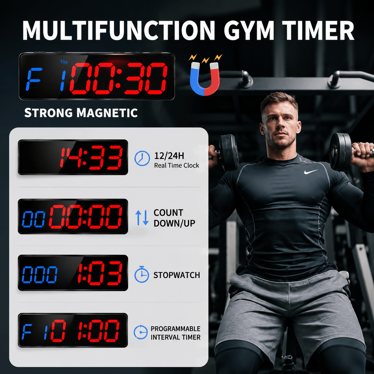 Portable Magnetic Gym Timer Clock for HIIT, CrossFit & Home Gym - GymFit Tech - 